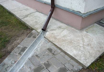 Открытый бетонный лоток