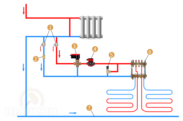 Как выбрать радиатор отопления: конструкции и расчет мощности
