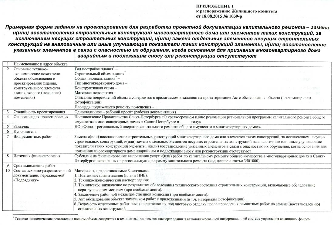 Постановление комитета по имуществу. Приложение к распоряжению. Приложение1.2. К распоряжению. Приложение к приказу образец. Приложение 3 к приказу комитета здравоохранения.