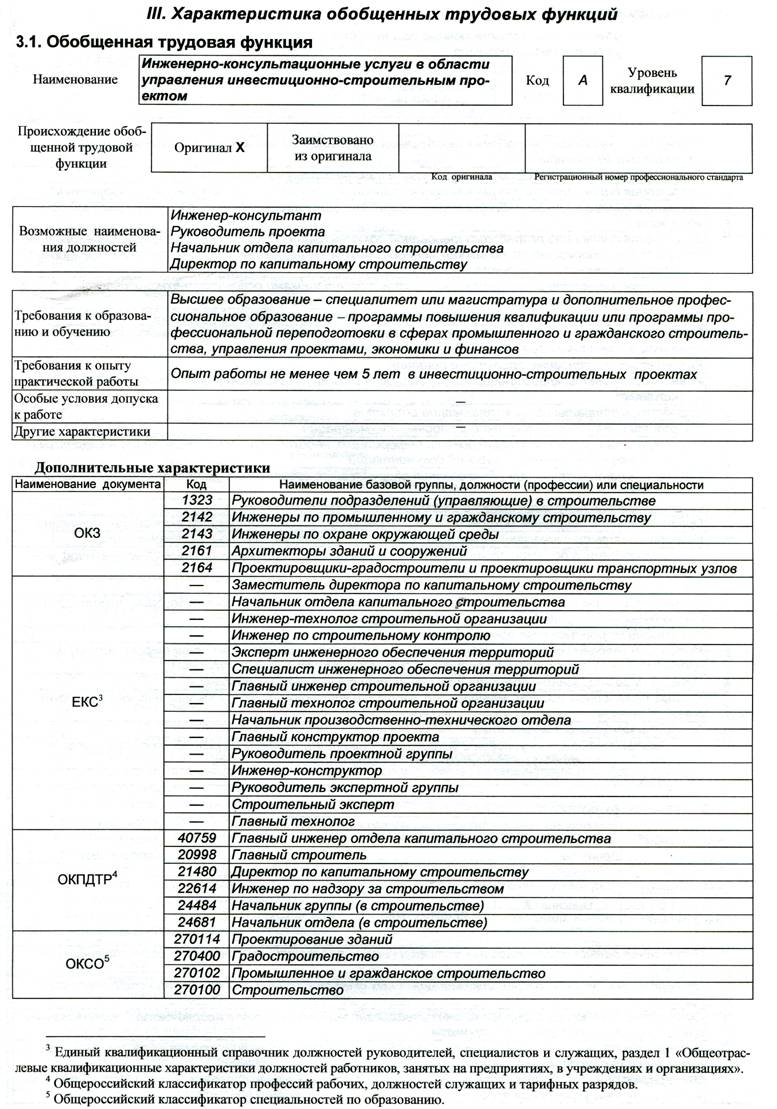 Рабочие должности перечень. Должности в строительных организациях перечень. Должности в строительной организации. Инженерные должности в строительстве перечень. Должности руководителей в строительной компании.