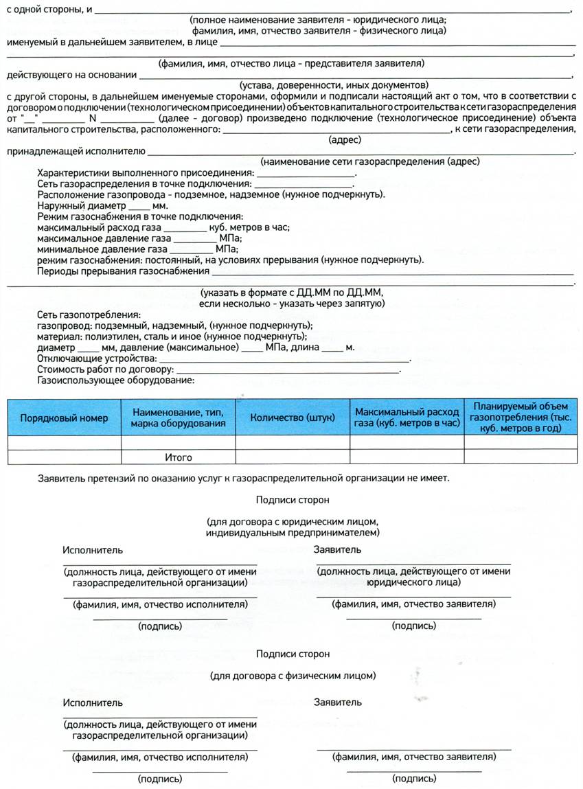 Образец заполнения заявки на технологическое присоединение газа