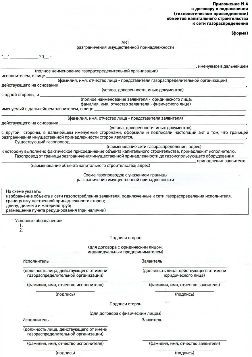 Образец заполнения заявки на технологическое присоединение газа