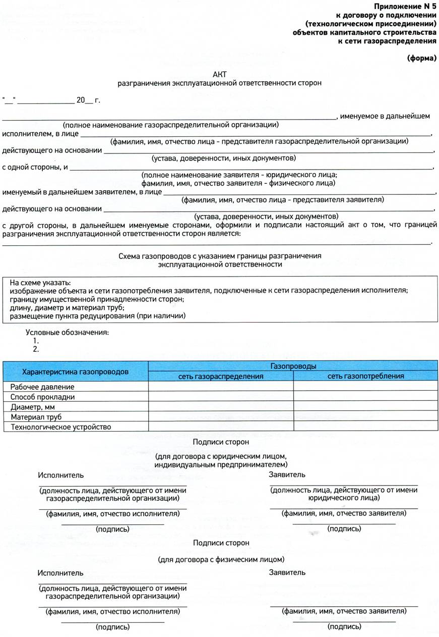 Образец заявки на технологическое присоединение к газовым сетям