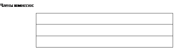 Подпись:    Члены комиссии:             