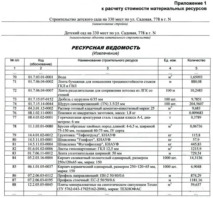 Рассчитать Стоимость Капитального Ремонта Квартиры