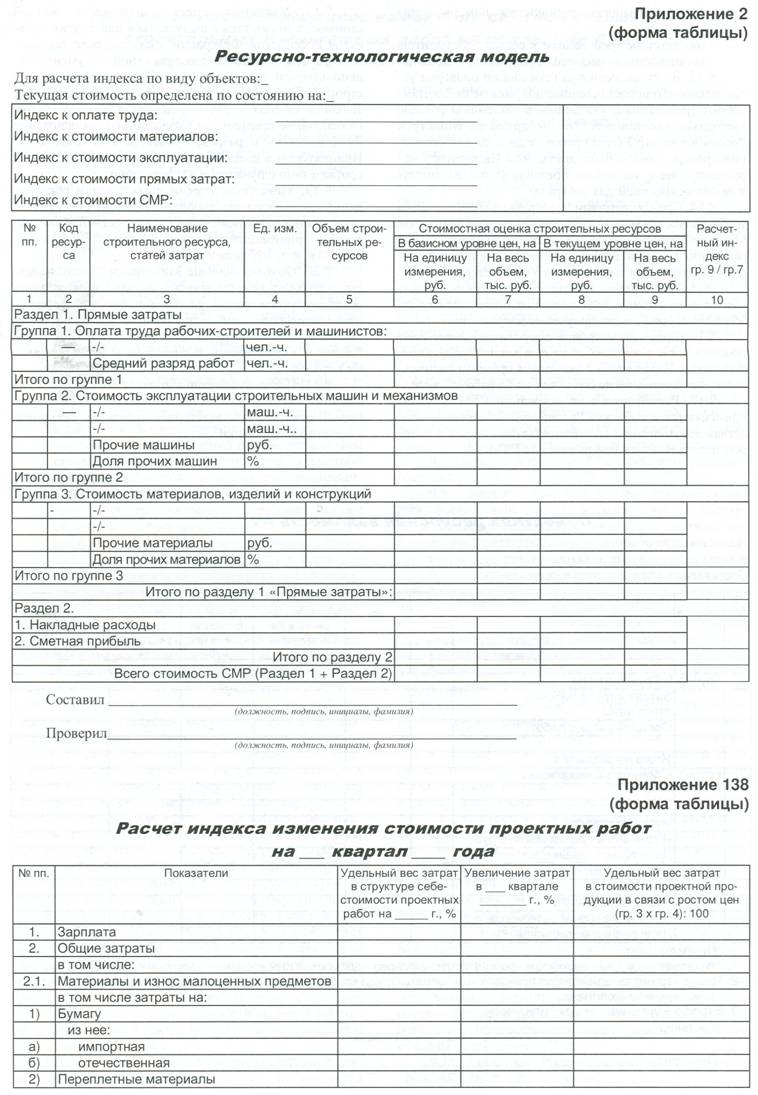 Проект. Методика расчета прогнозных индексов изменения сметной стоимости  строительства - DigestWIZARD