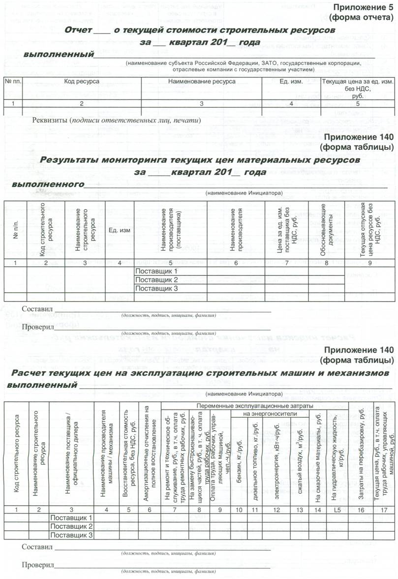 Проект. Методика расчета прогнозных индексов изменения сметной стоимости  строительства - DigestWIZARD