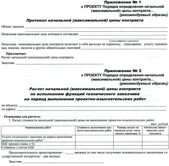 Протокол по установлению стажа работы образец